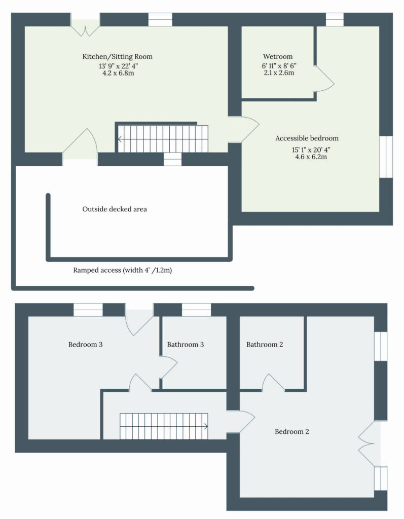 Valley View wheelchair accessible holiday cottage with room dimensions